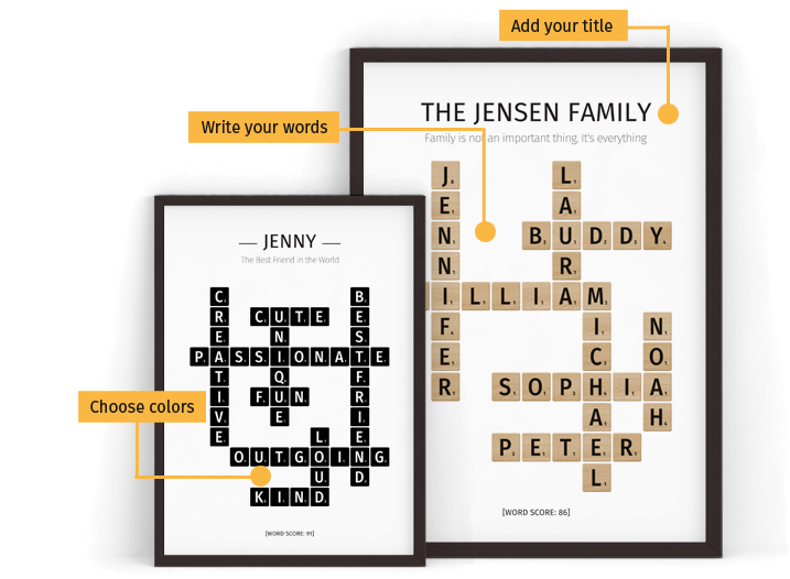 The Puzzle Poster Unique and personalized posters